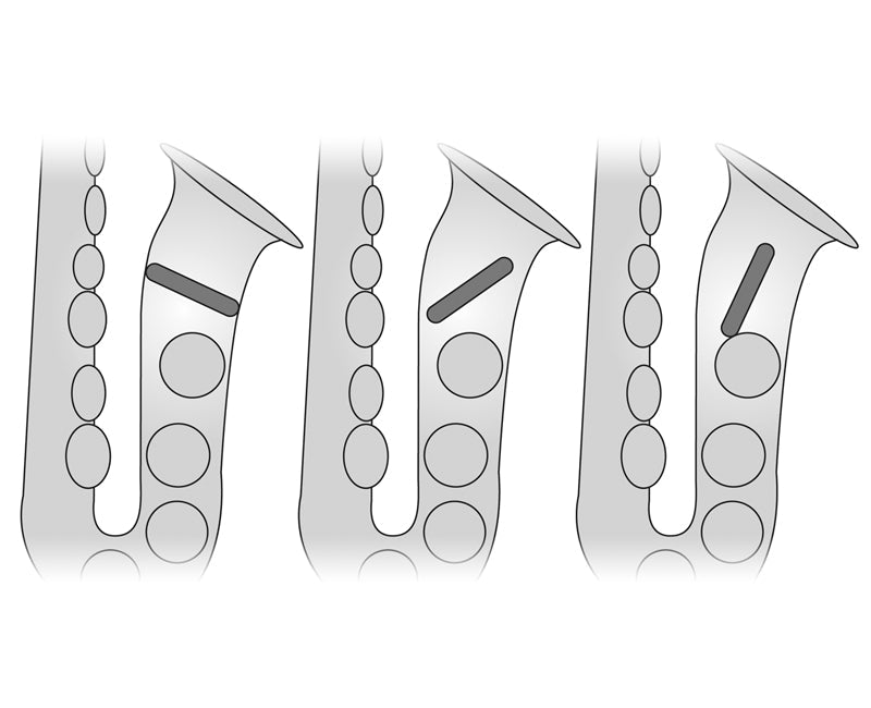Sax Tone Filter placement diagrams